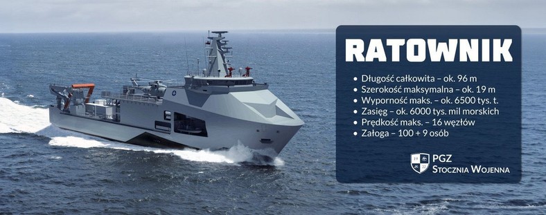 ORP "Ratownik" dane techniczne