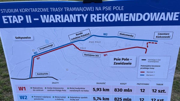 Dwa najlepsze warianty trasy na Psie Pole
