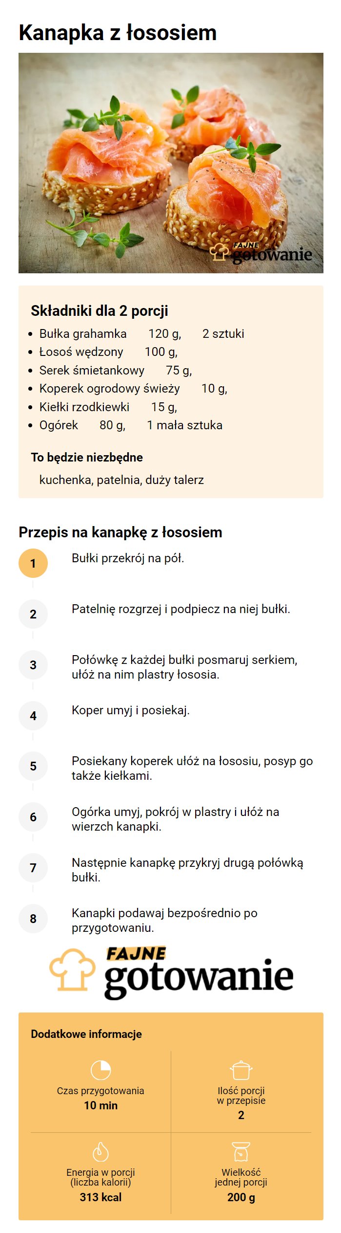 Kanapka z łososiem