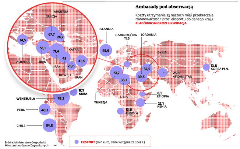 Ambasady pod obserwacją