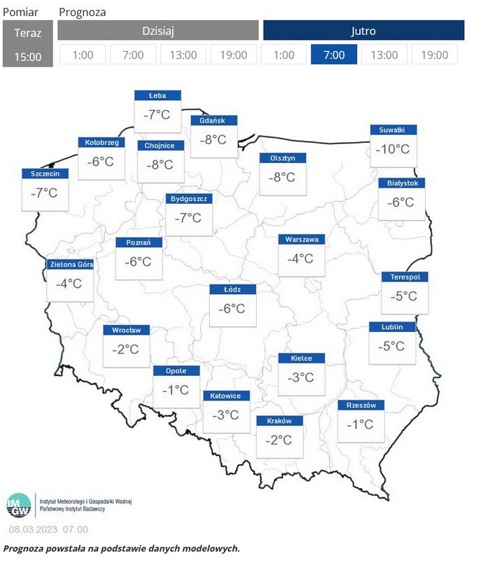 Temperatura odczuwalna (w cieniu)