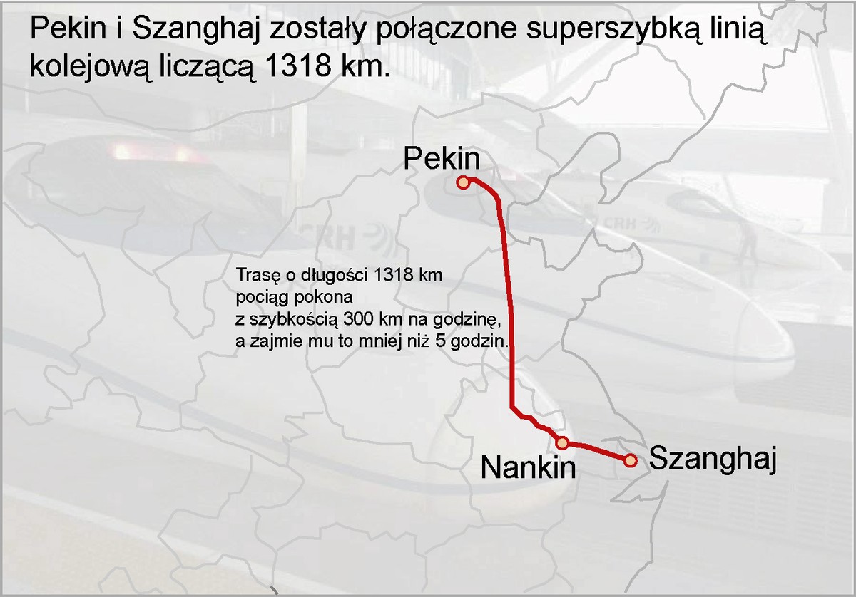 Pekin i Szanghaj zostały połączone superszybką linią kolejową liczącą 1318 km