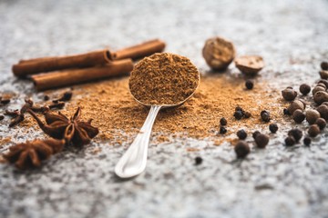 Fűszerek, amelyek nemcsak ízletesek, de fájdalom és stressz ellen is bevetheti!