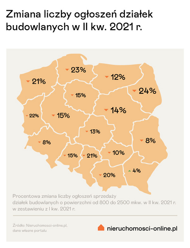 Liczba działek - mapa