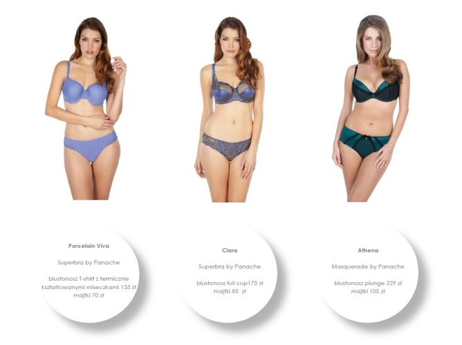 Trend 2: paleta niebieskości