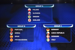 MME 2017: Słowacja, Szwecja i Anglia grupowymi rywalami polskich piłkarzy
