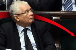 Jarosław Kaczyński sondaż