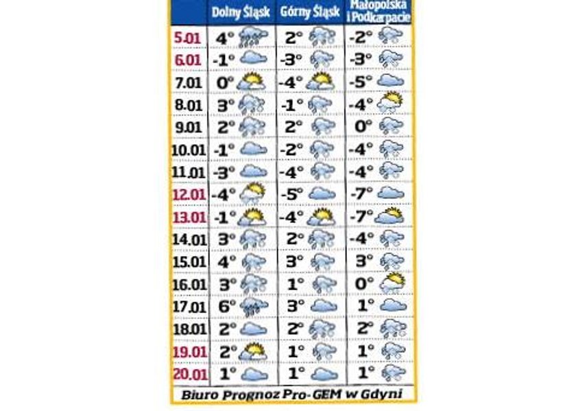 Pogoda Na 16 Dni Czeka Nas Snieg Mroz I Slizgawica