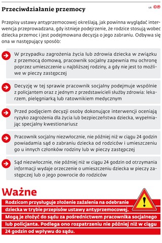 Przeciwdziałanie przemocy