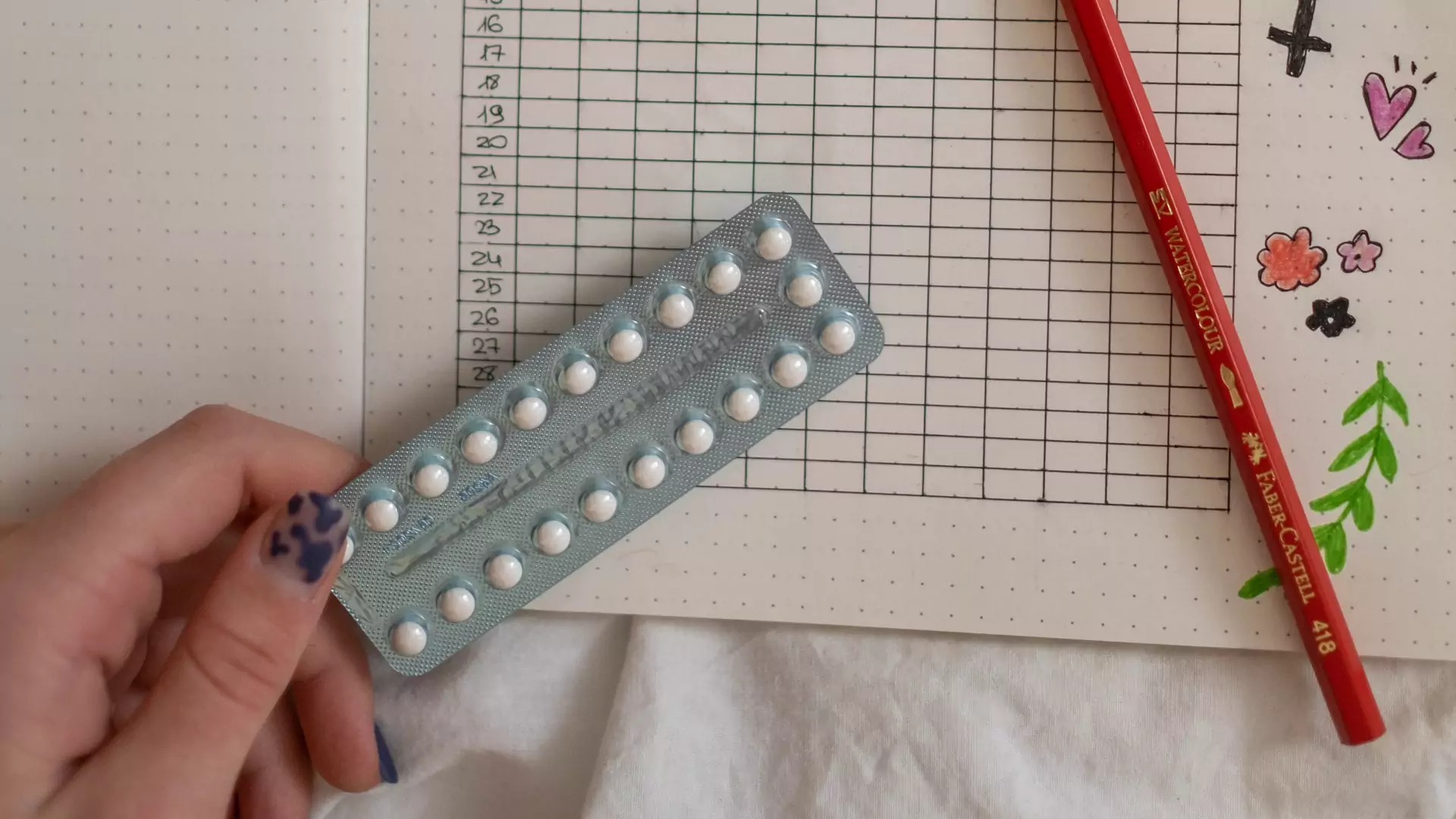 Czy tabletki antykoncepcyjne pomagają uporać się z trądzikiem? Najpierw ustal przyczynę problemu
