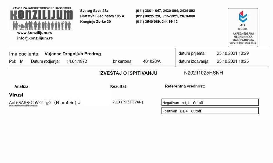 Šest sedmica nakon zaražavanja, izveštaj o prisustvu antitela pokazao kvalitetan nivo imuniteta na korona virus