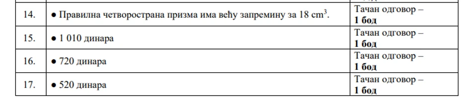 Rešenja testa iz matematike na testu male mature
