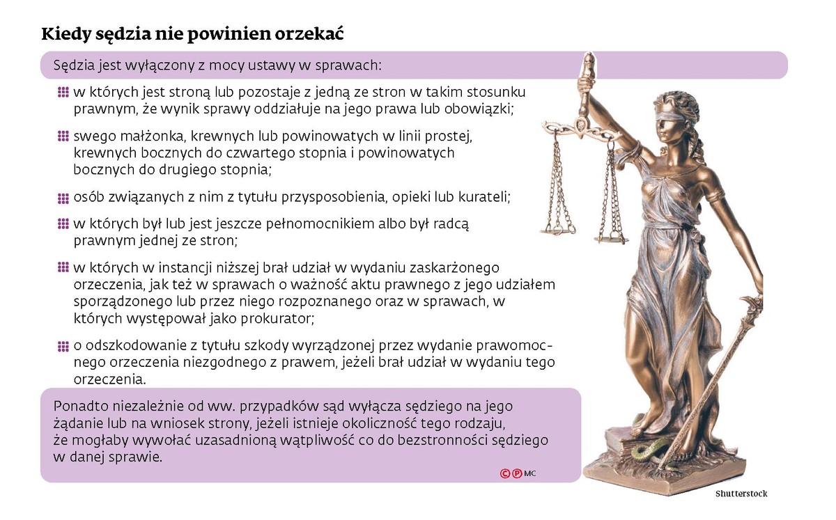 Kiedy sędzia nie powinien orzekać