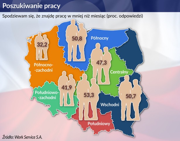 Poszukiwania pracy (graf. Obserwator Finansowy)