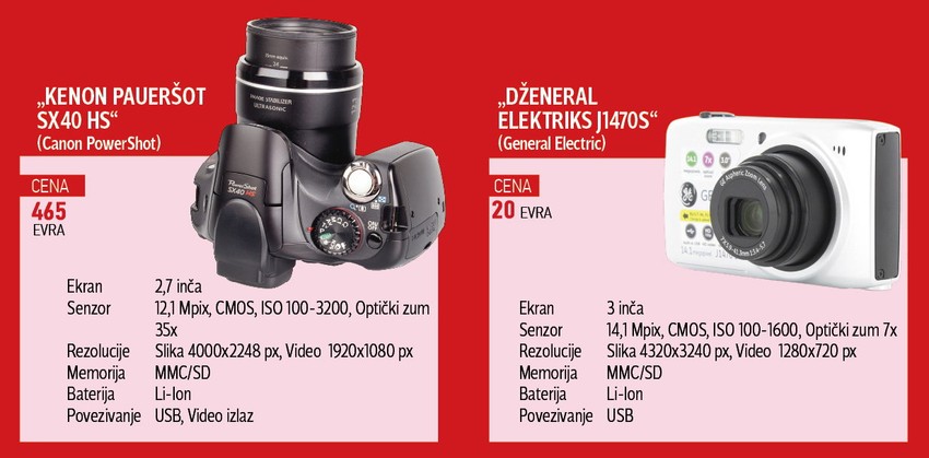 Klikni za uvećanje (+)