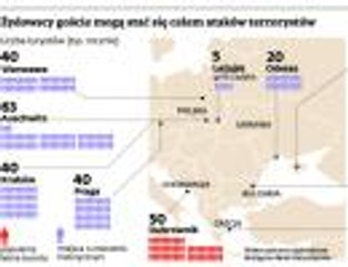 Iran przeniósł do Europy wojnę z Izraelem. Nigdzie nie jest bezpiecznie