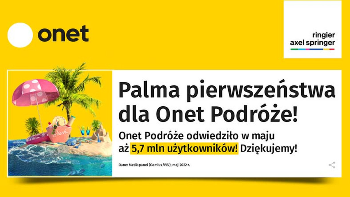 Onet Podróże liderem serwisów turystycznych!