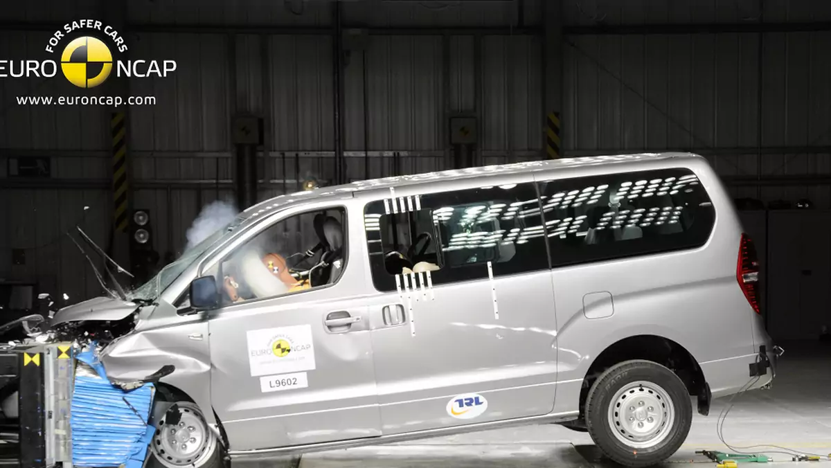 Euro NCAP: Ford Transit najbezpieczniejszym vanem