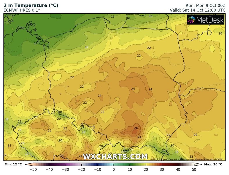 W sobotę zrobi się niezwykle gorąco