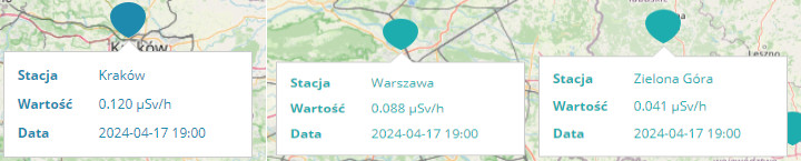 Porównianie promieniowania w trzech miastach