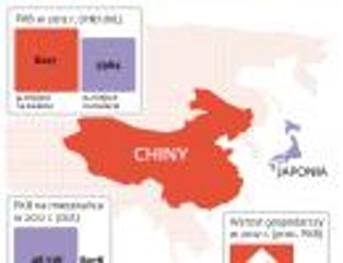 Polityka gospodarcza Japonii, czyli wszystkie pomysły premiera Shinzo Abe