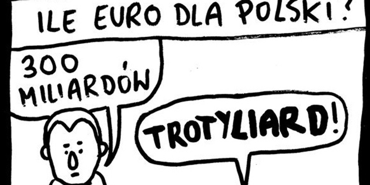 trotyliard