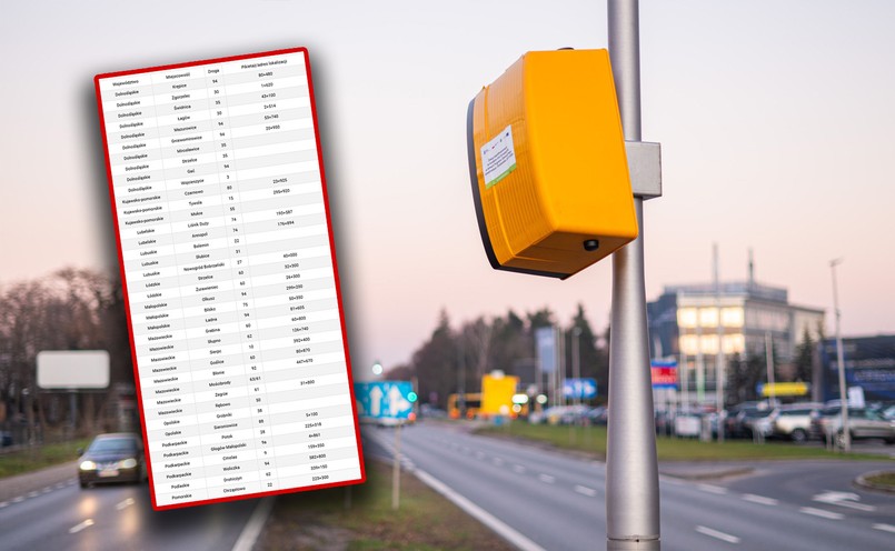 Zdjęcia z fotoradaru TraffiStar SR390 zaskoczą kierowców