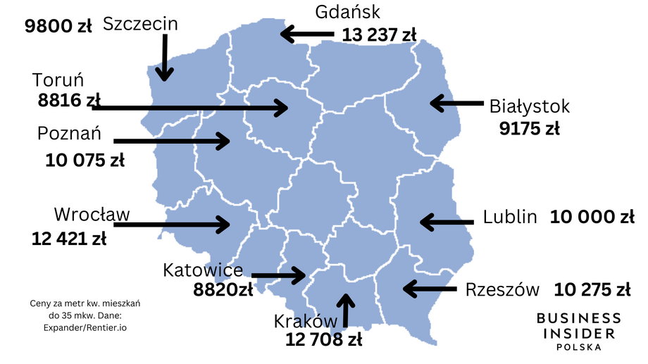 Tyle kosztuje metr małego mieszkania w różnych miastach Polski