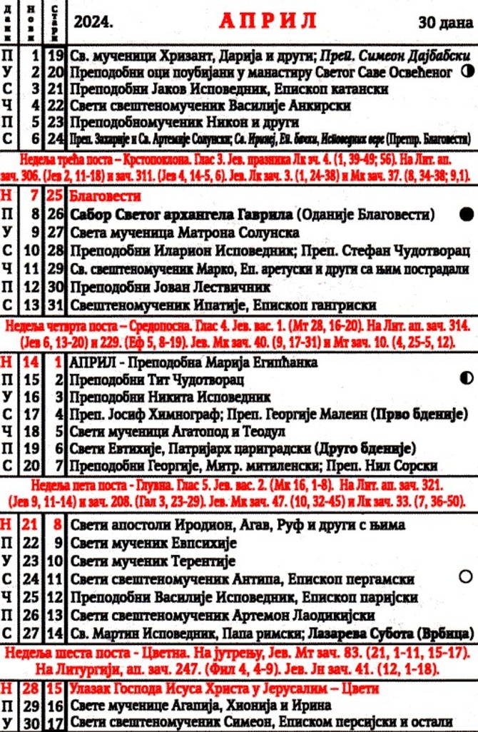 Crkveni kalendar za aprila 2024 godine