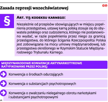 Zasada represji wszechświatowej