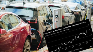 bruksela cofa planowany zakaz produkcji aut spalinowych. w tle chińska