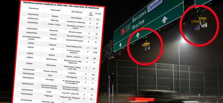 Odcinkowy pomiar prędkości w 39 nowych miejscach! Mandaty przed świętami