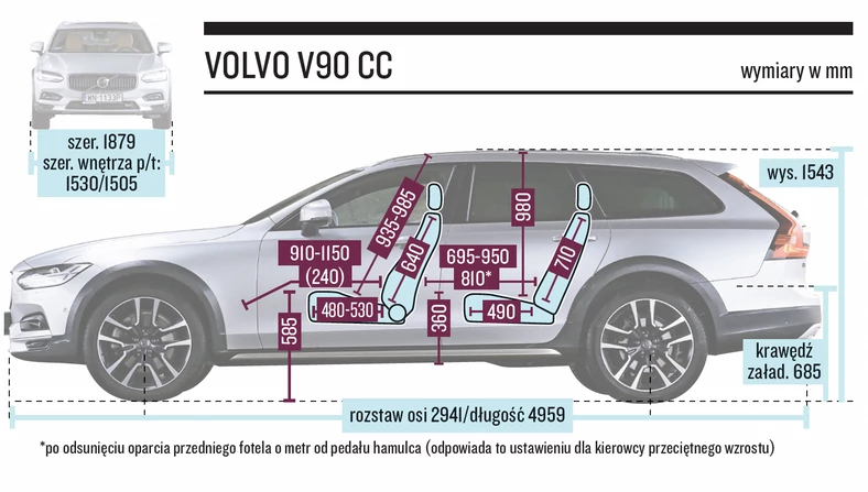 Volvo V9 Cross Country