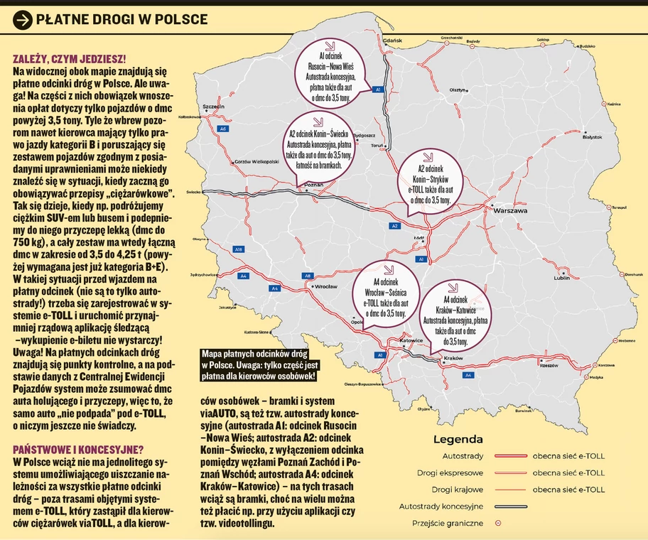 Płatne drogi w Polsce