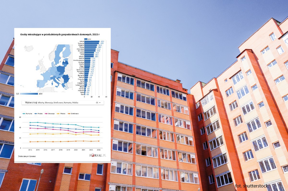 Polacy mieszkają w ciasnocie. Są nowe dana o przeludnieniu gospodarstw domowych