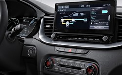 Kia XCeed i Ceed już zawstydzają hybrydy i diesle. W Polsce 5 zł za dzień jazdy