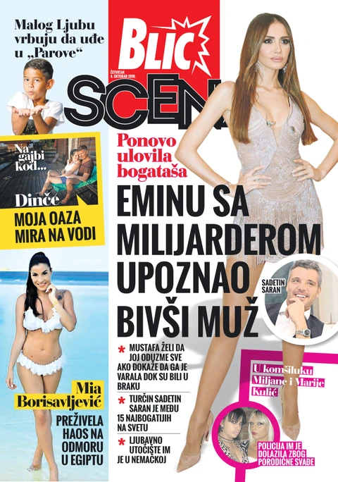 Blic Scena