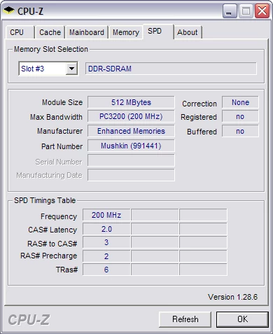 Domyślne taktowanie i timingi pamięci Muskin Redline HP 3200