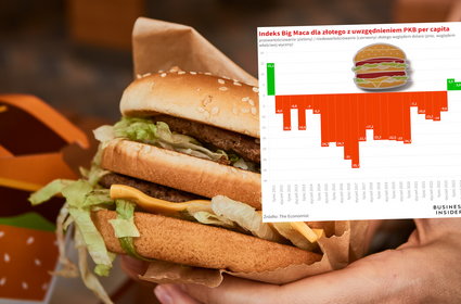 Najnowszy indeks Big Maca. Złoty jest przewartościowany