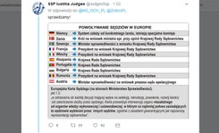 Sędziowie robią Ministerstwu Sprawiedliwości fact checking. Efekt publikują na TT