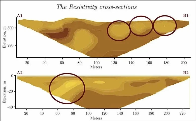 Zidovi ispod površine