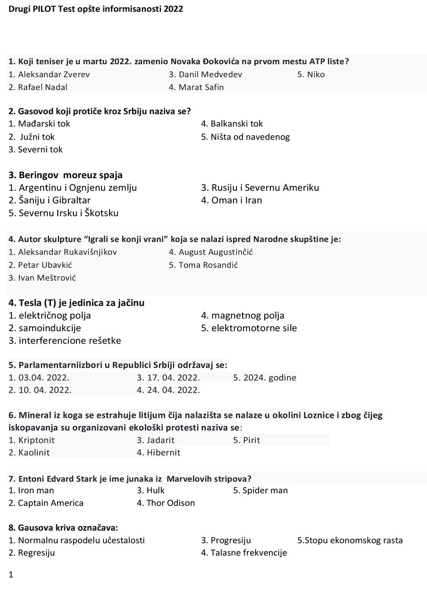 Test opšte informisanosti