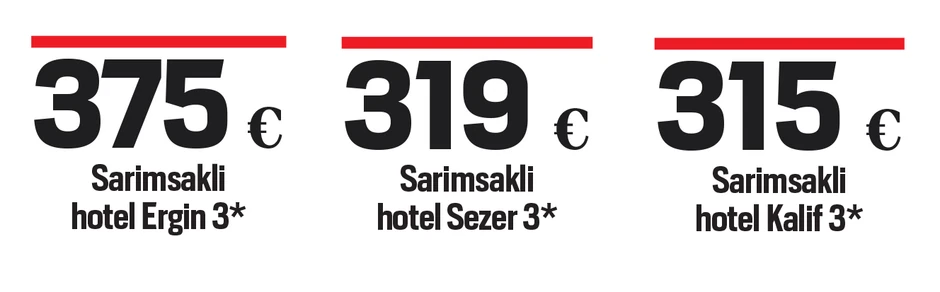 Cene letovanja u Turskoj i Egiptu