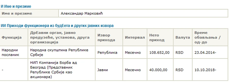 Aleksandar Marković