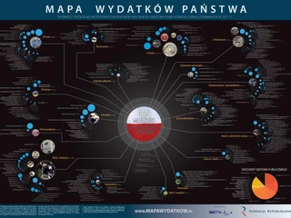 Mapa Wydatków Państwa - mini