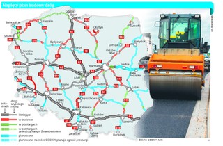 Kolejne drogi wypadają z rządowych planów