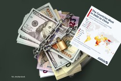 Które kraje są najbardziej zadłużone w Chinach?