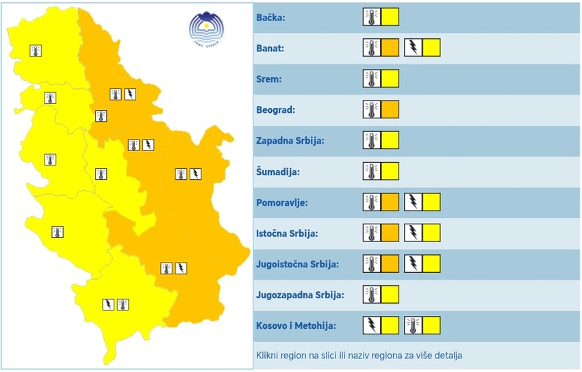 Srbija pod toplotnim talasom, upaljeni "žuti" i "narandžasti" meteoalarmi