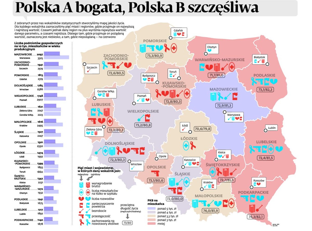Gdzie w Polsce ludzie są najszczęśliwsi? INFOGRAFIKA