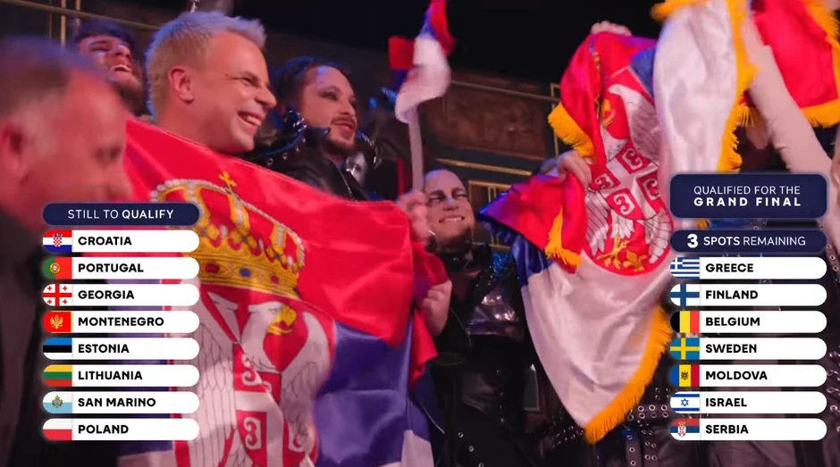 Srbija u finalu